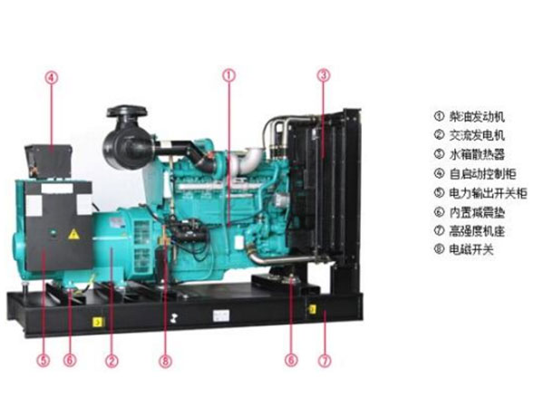 懷化永發發電設備有限公司,懷化康明斯發電機組銷售,濰柴發電機組銷售,單缸柴油機哪里好 懷化永發發電設備有限公司,懷化康明斯發電機組銷售,濰柴發電機組銷售,單缸柴油機哪里好