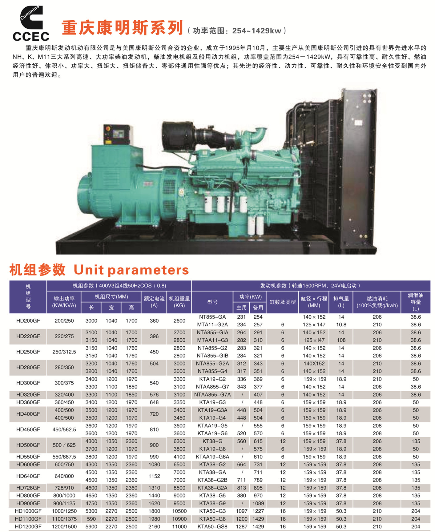 懷化永發(fā)發(fā)電設(shè)備有限公司,懷化康明斯發(fā)電機組銷售,濰柴發(fā)電機組銷售,單缸柴油機哪里好 懷化永發(fā)發(fā)電設(shè)備有限公司,懷化康明斯發(fā)電機組銷售,濰柴發(fā)電機組銷售,單缸柴油機哪里好