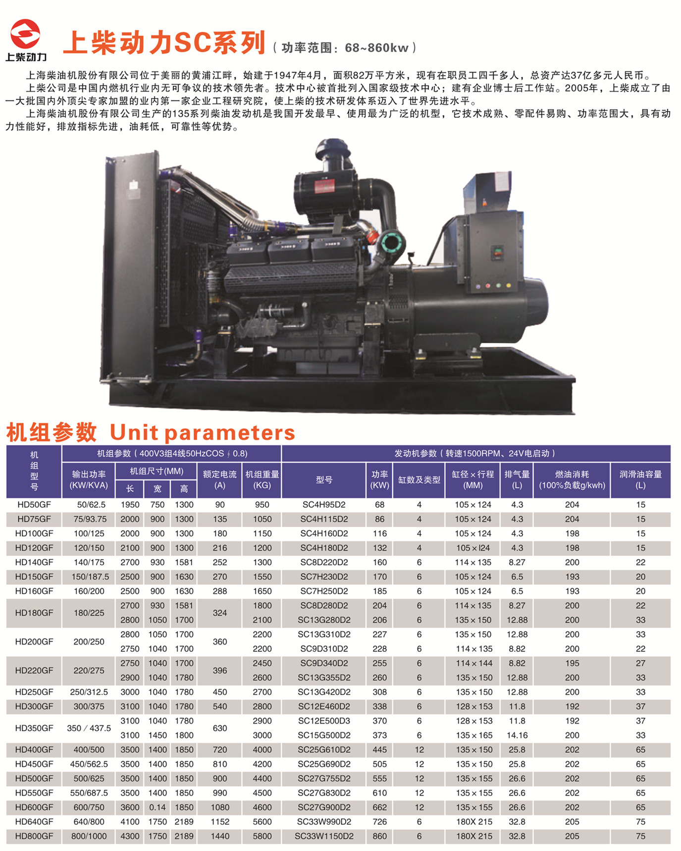 懷化永發(fā)發(fā)電設(shè)備有限公司,懷化康明斯發(fā)電機組銷售,濰柴發(fā)電機組銷售,單缸柴油機哪里好 懷化永發(fā)發(fā)電設(shè)備有限公司,懷化康明斯發(fā)電機組銷售,濰柴發(fā)電機組銷售,單缸柴油機哪里好