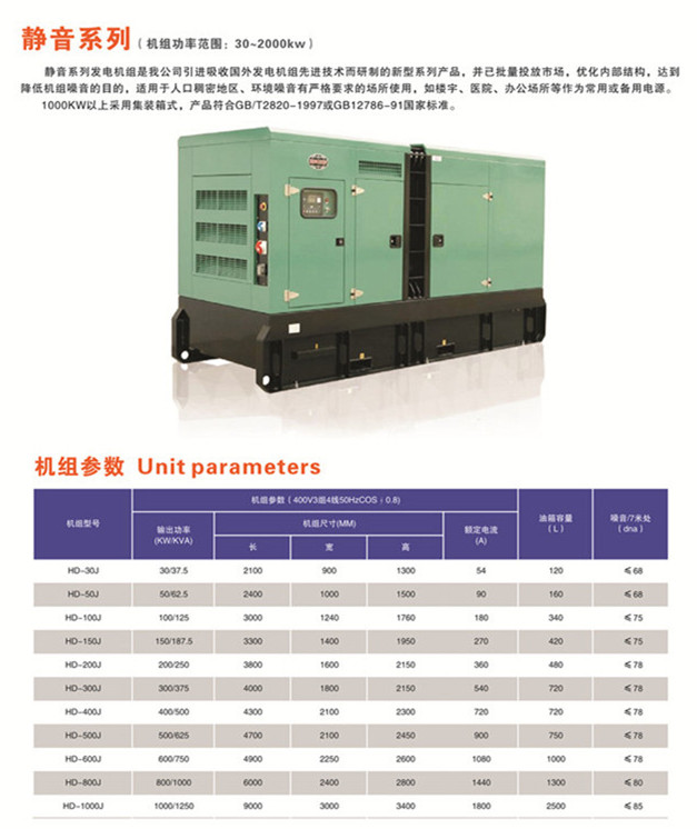 懷化永發發電設備有限公司,懷化康明斯發電機組銷售,濰柴發電機組銷售,單缸柴油機哪里好 懷化永發發電設備有限公司,懷化康明斯發電機組銷售,濰柴發電機組銷售,單缸柴油機哪里好